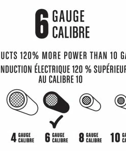 MotoMaster Medium-Duty Booster/Jumper Cables, 6-Gauge, 12-ft -Cheap MotoMaster Store booster cables 6 gauge 12 motomaster 0e744656 7daa 4c7e ad37 35d5c7f043a2