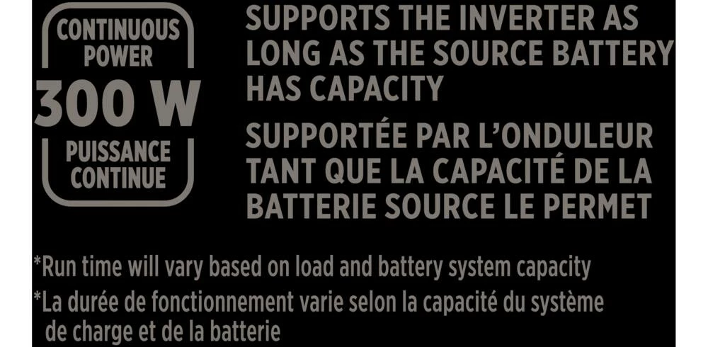 MotoMaster 300W Inverter With USB Port, Power-On Indicator 10 MotoMaster 300W Inverter With USB Port, Power-On Indicator - Image 10