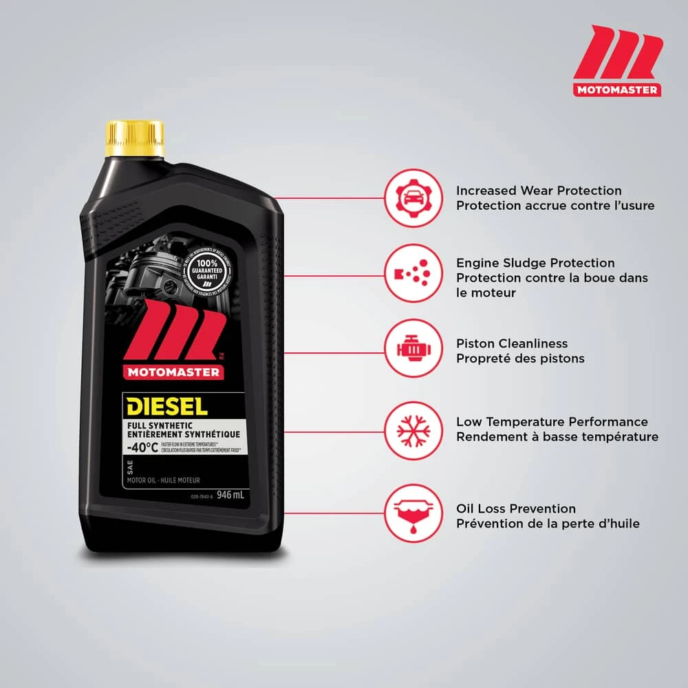 MotoMaster 5W40 Synthetic Diesel Engine/Motor Oil, 5-L 5 MotoMaster 5W40 Synthetic Diesel Engine/Motor Oil, 5-L - Image 5