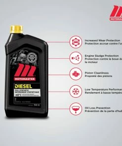 MotoMaster 5W40 Synthetic Diesel Engine/Motor Oil, 946-mL -Cheap MotoMaster Store motomaster full synthetic diesel oil 5w40 946ml 1ec4c183 f0cd 404b 9a6b beb019359143 2