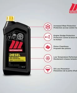 MotoMaster 15W40 Synthetic-Blend Diesel Engine/Motor Oil, Assorted Size -Cheap MotoMaster Store motomaster semi synthetic diesel oil 10w30 946ml aa5f187f 9c95 4859 9f7e cef13116ca2a 1